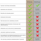 Komplett-Set (mattweiß) groß